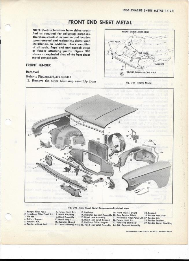 60 front fender and inner fender removal Chevy Message Forum
