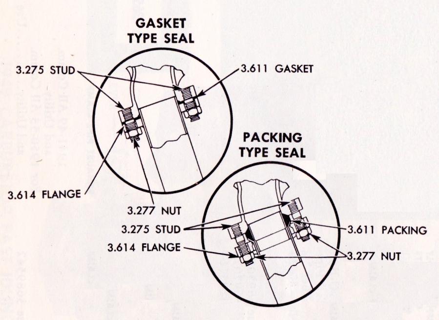 Exhaust Gasketheader pipe to manifold Chevy Message Forum