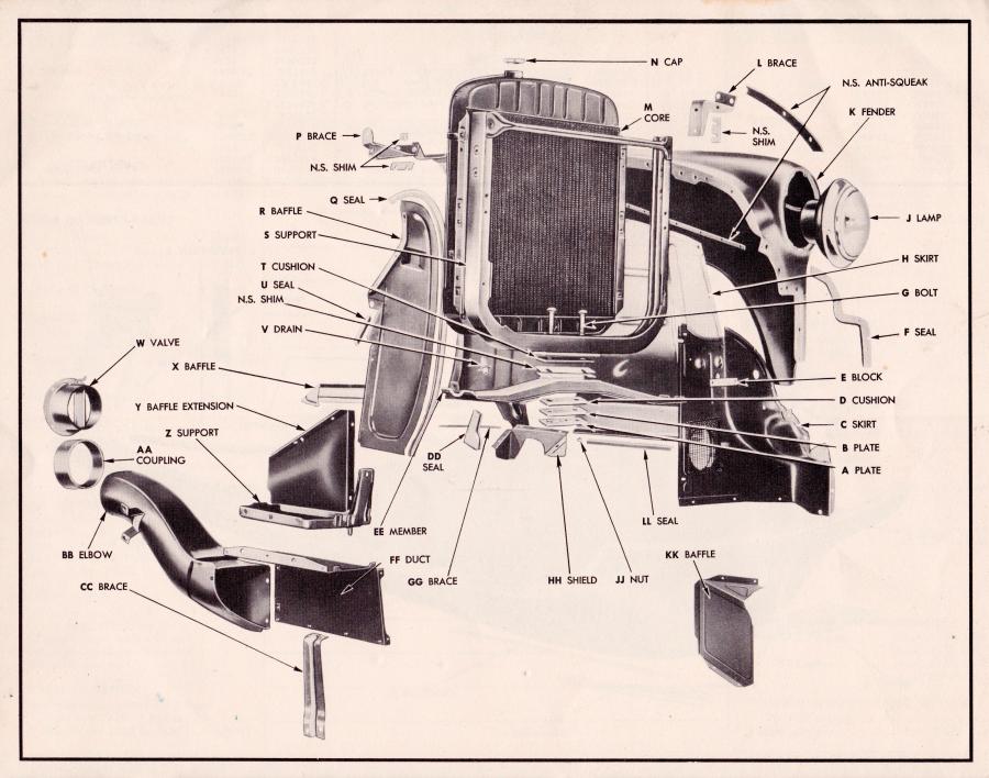 Front End Sheet Metal Drawings/diagrams Chevy Message Forum, 40 OFF